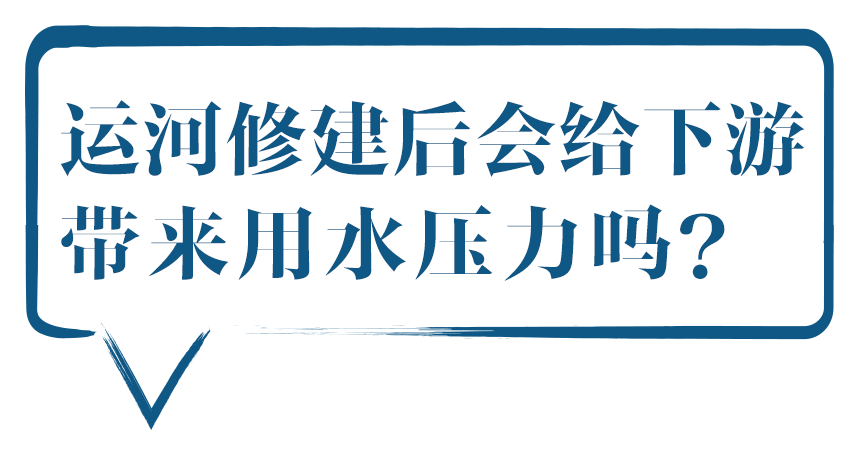 你知道吗，平陆运河 的三大枢纽均为省水 船闸哦！   