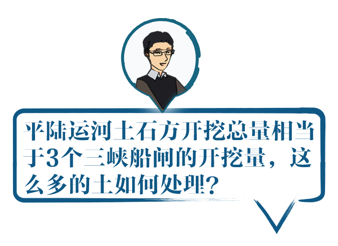 平陆运河工程体量极大，土石 方开挖总量，相当于3个三峡 船闸的开挖量。 